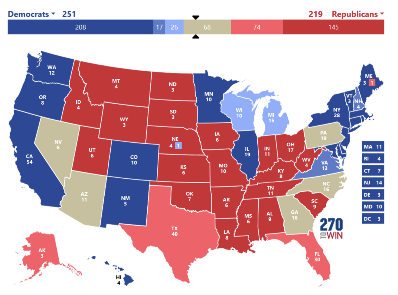 The State of the 2024 Election One Month Out The Jefferson Independent